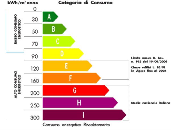 wpid-12000_risparmioenergetico.jpg