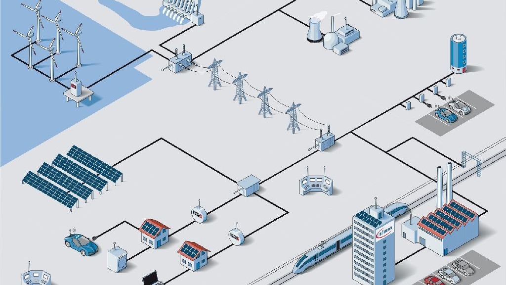 wpid-20912_smartgrid.jpg