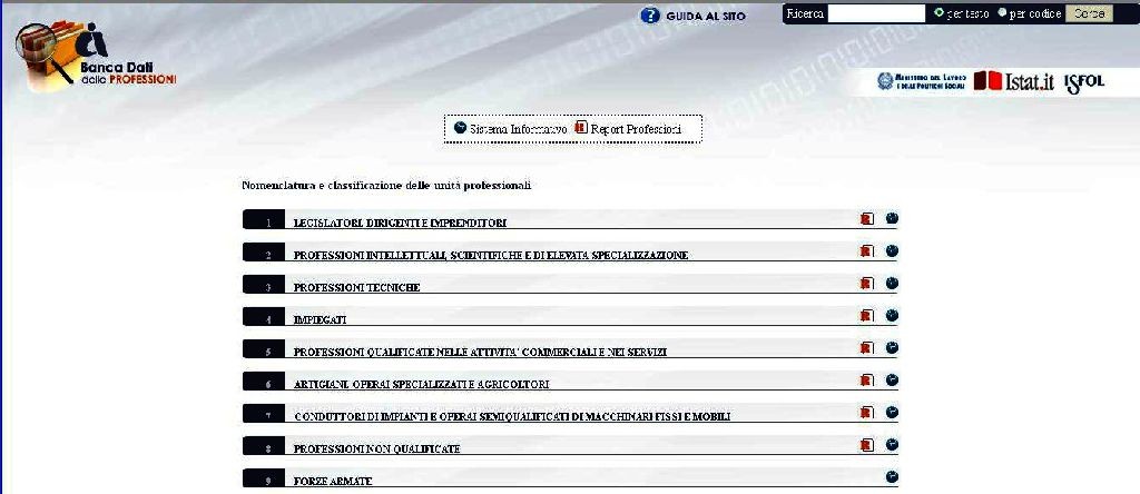 wpid-389_BancadatidelleprofessioniInail.jpg