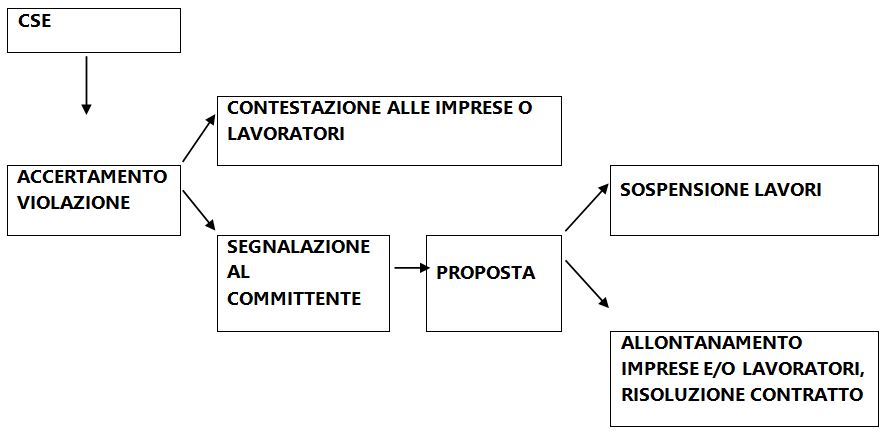 Fig2016_53-1