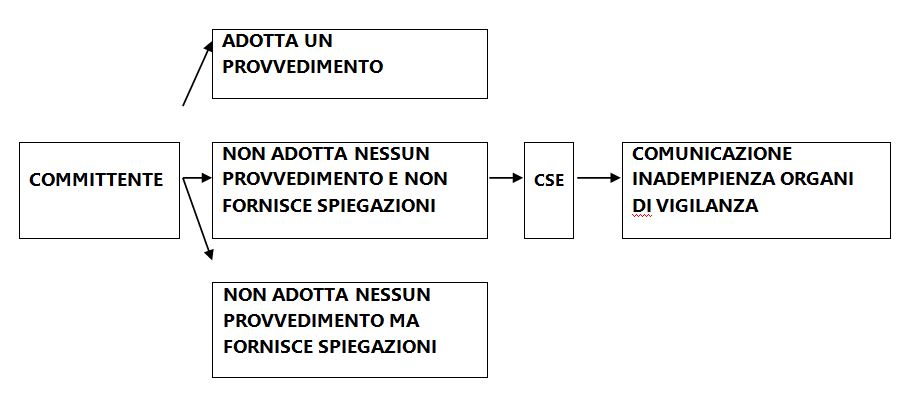 Fig2016_53-2